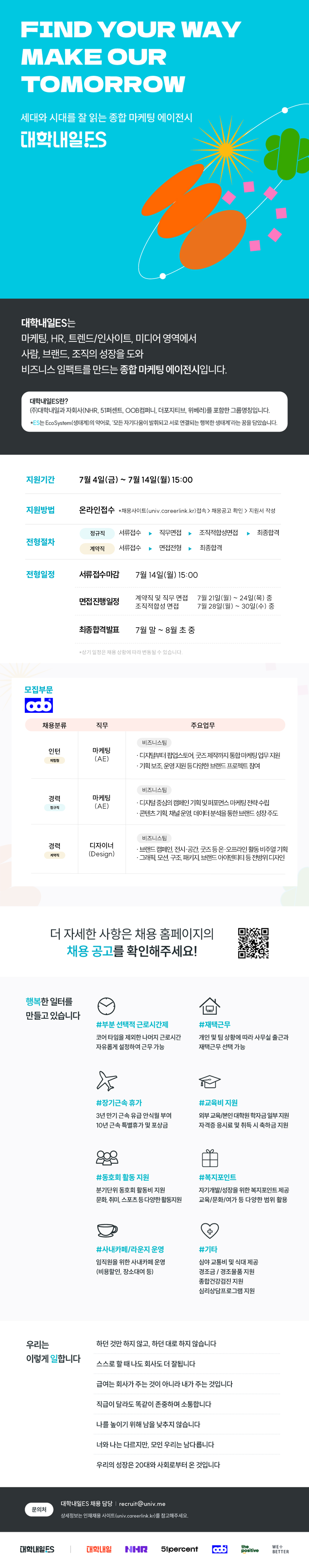 Contents image